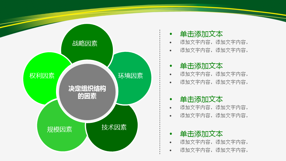 绿色曲线装饰的中国邮政储蓄银行幻灯片PPT模板 (12).PNG
