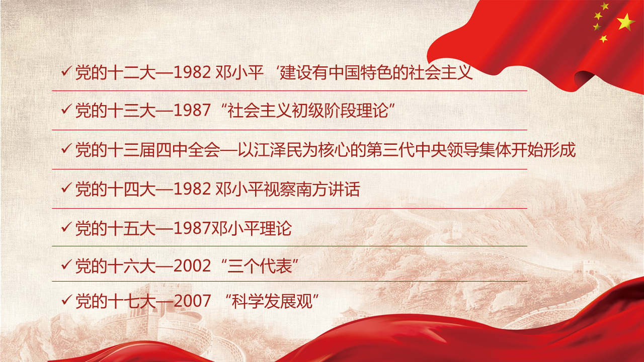 《建党伟业》中国共产党建党幻灯片PPT9X周年模板下载 (28).PNG