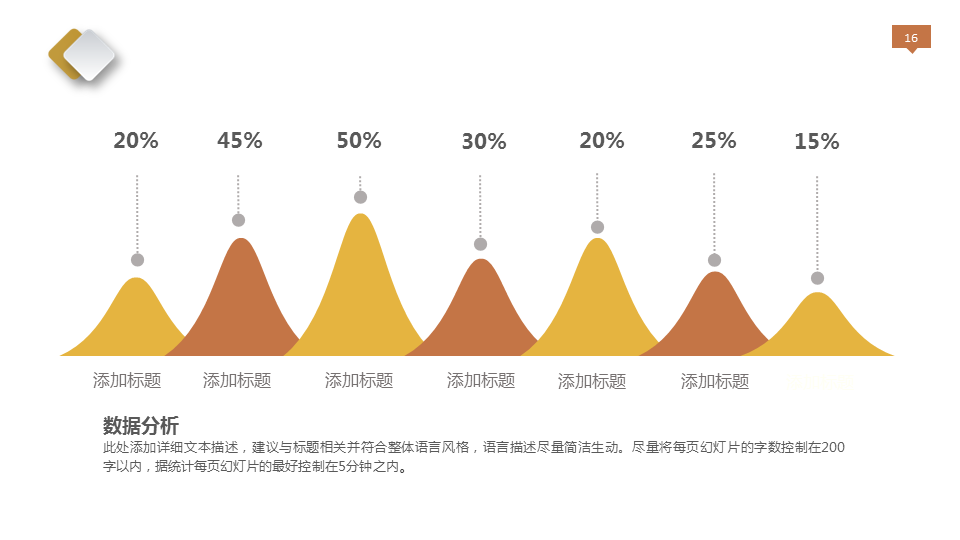 金色金融投资理财幻灯片PPT模板