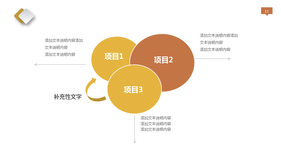 金色金融投资理财幻灯片PPT模板