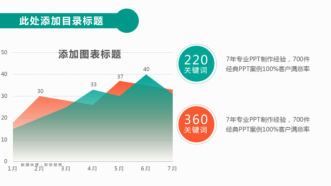 商务职场人物红绿背景的工作总结汇报PPT模板下载 (10).PNG