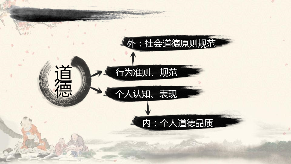 古典黑色水墨卷轴背景的道德讲堂PPT模板下载 (15).PNG