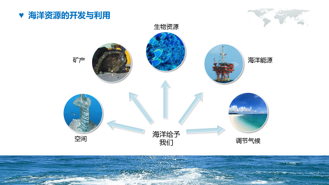 关爱海洋环境保护宣传幻灯片PPT模板免费下载