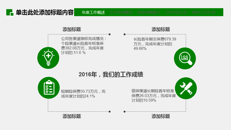 绿色中国人寿保险公司通用幻灯片PPT模板下载