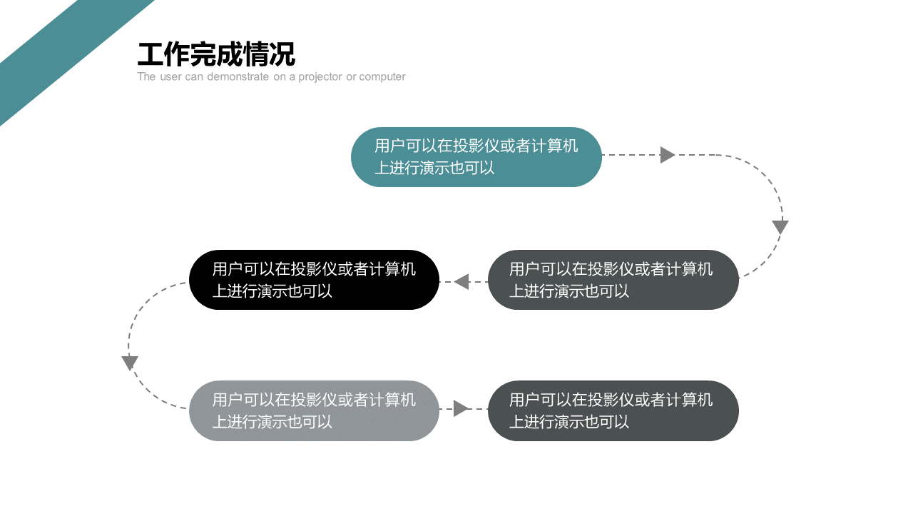 大气简洁绿色工作汇报幻灯片PPT模板下载