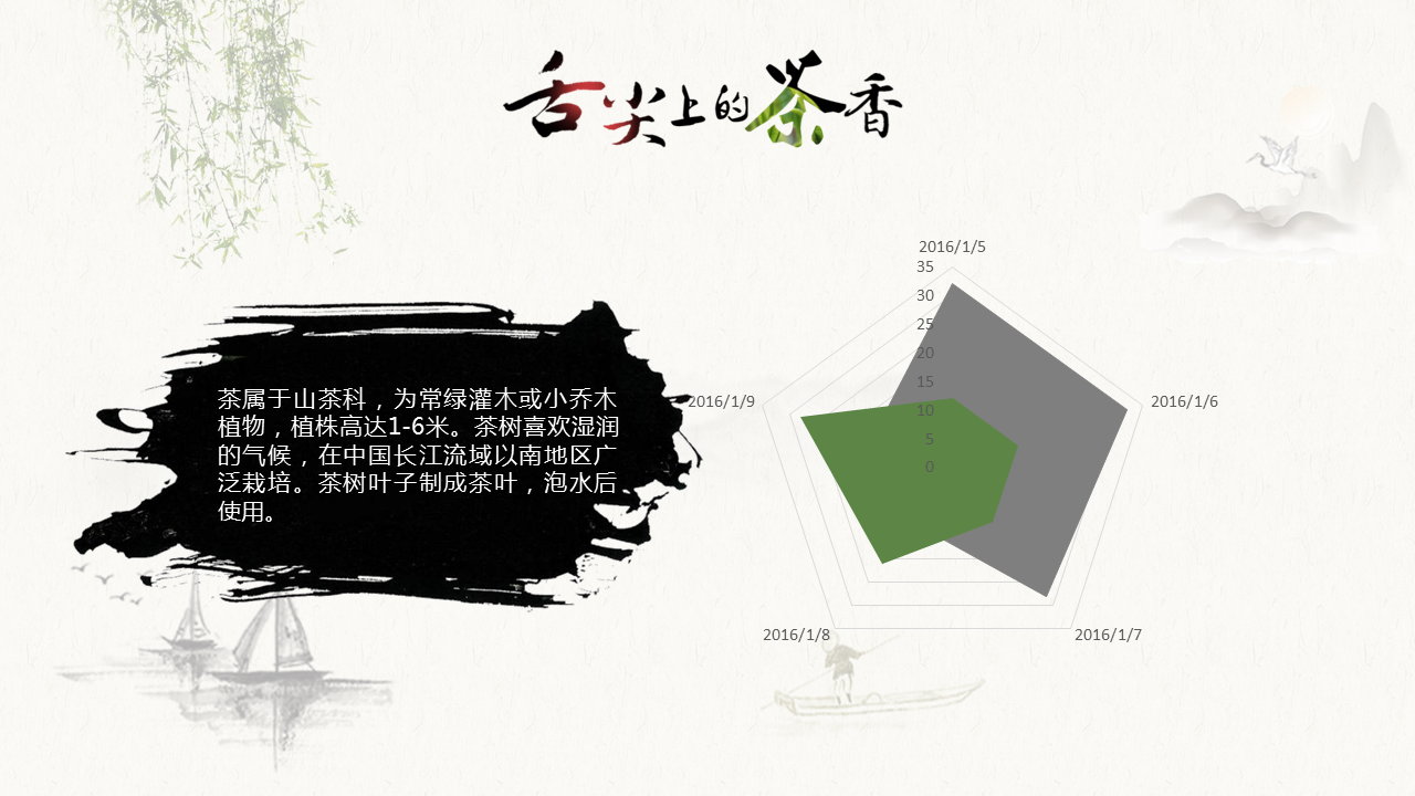 中国风“舌尖上的茶香”茶文化幻灯片PPT模板免费下载