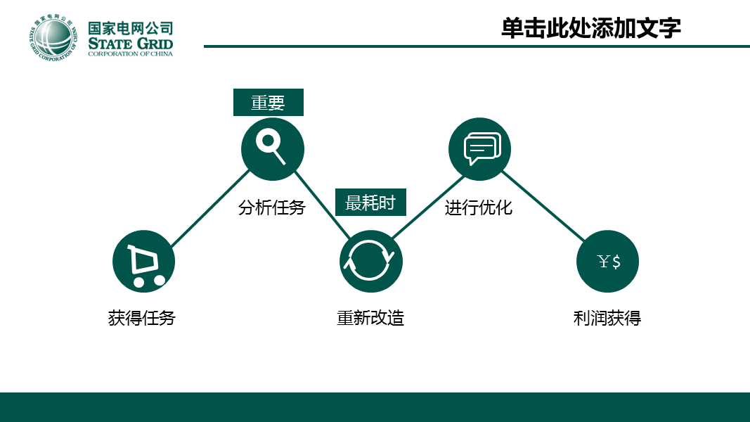 国家电网分公司工作汇报幻灯片PPT模板下载