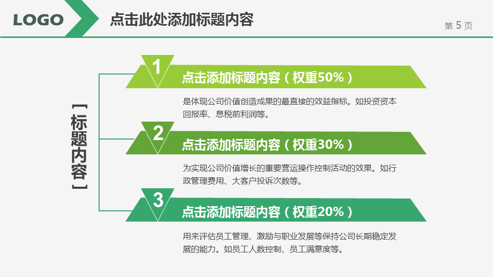 医院医疗手术研讨工作汇报幻灯片PPT模板下载