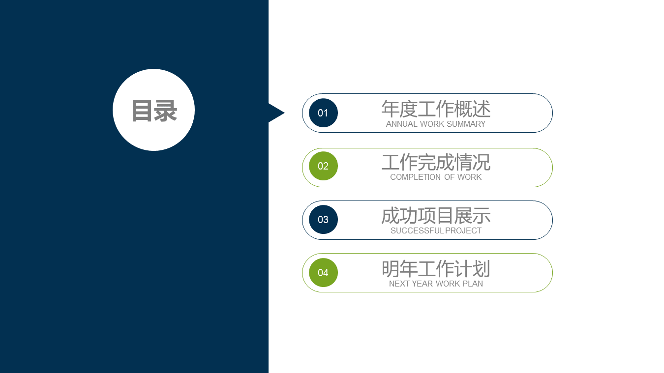 医药化学行业工作总结汇报幻灯片PPT模板下载