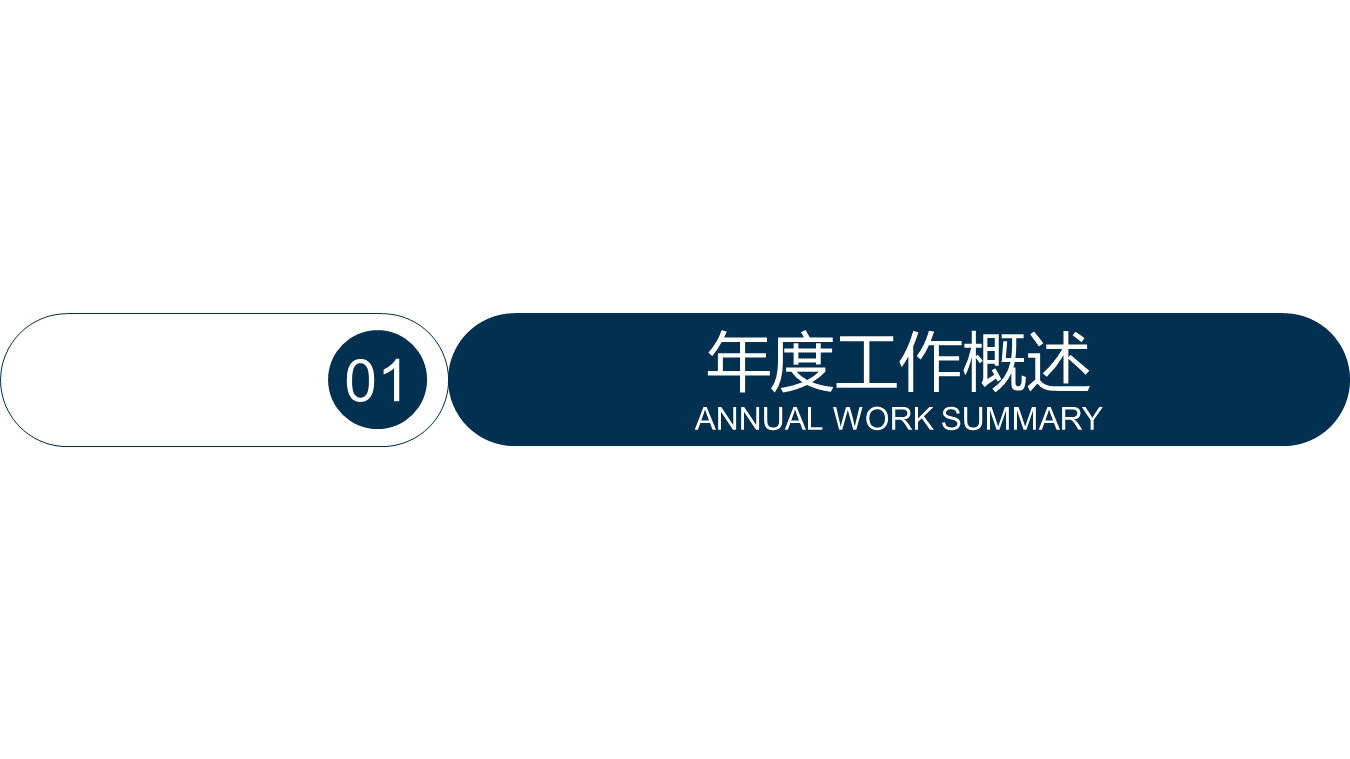 医药化学行业工作总结汇报幻灯片PPT模板下载