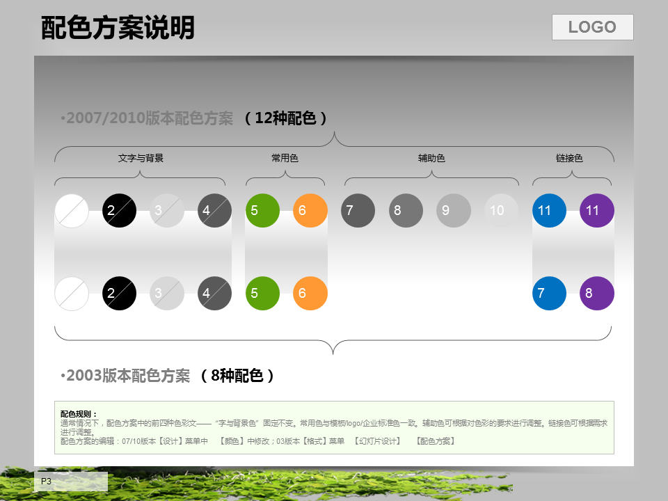 绿色地球背景的环境保护主题幻灯片PPT模板下载