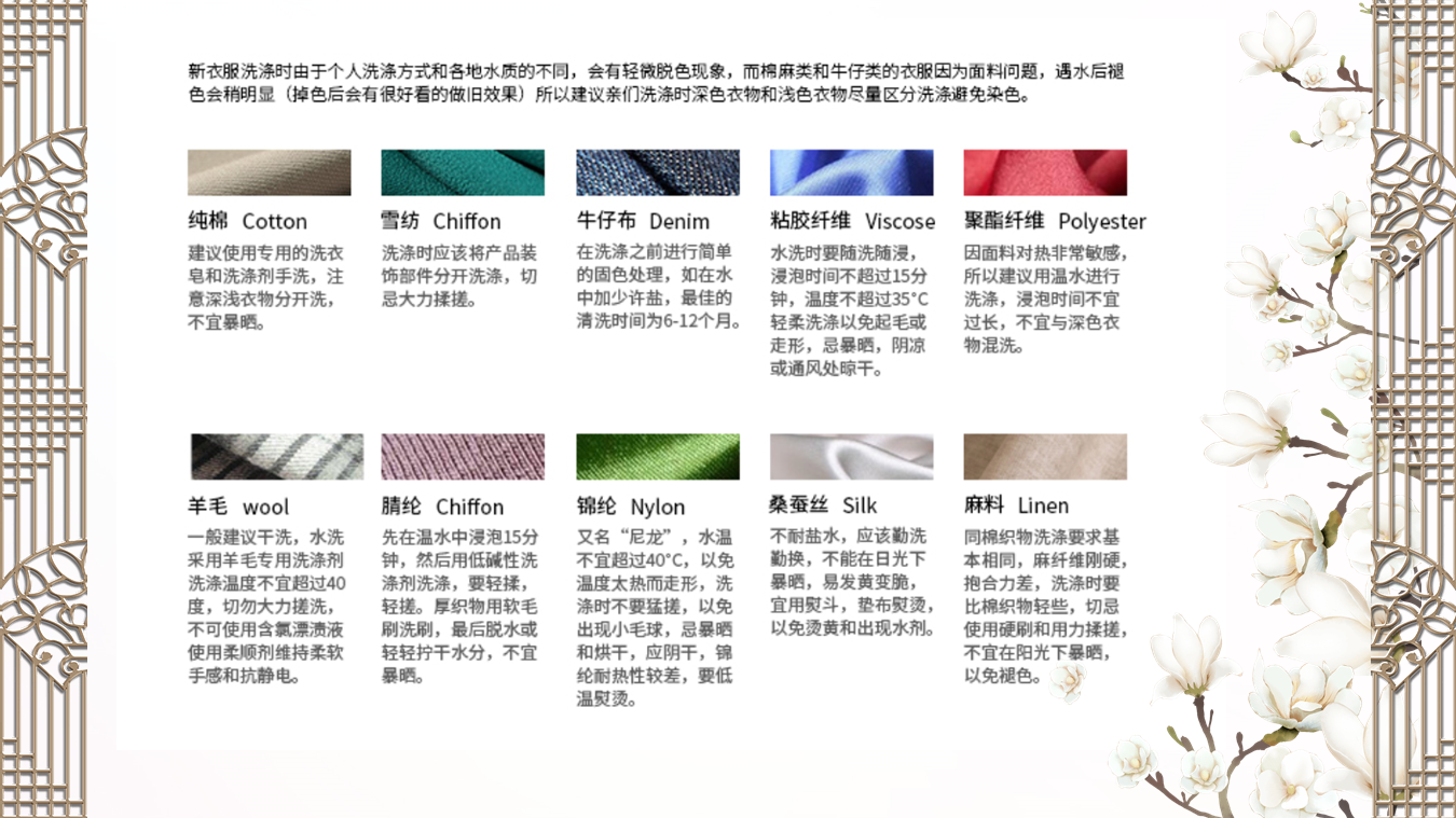 服装百货中国风旗袍产品详情图商品主图设计制作精修处理原创PPT模板