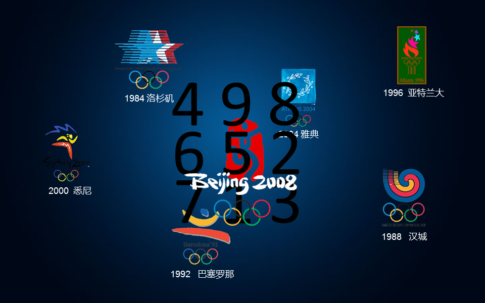 优秀的中国风奥运主题幻灯片PPT模板免费下载