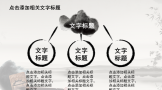 古典中国风背景的道德讲堂幻灯片PPT模板免费下载